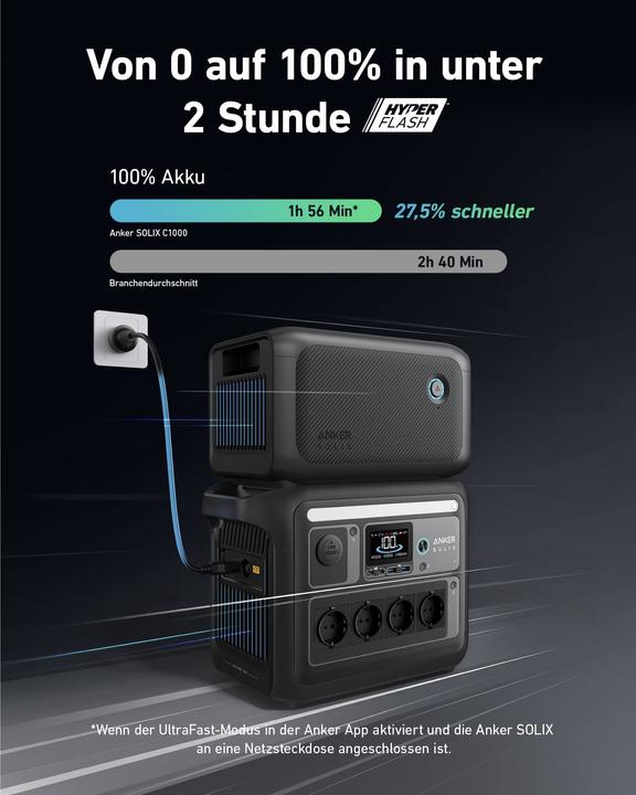 Immagine prodotto Anker Solix BP1000
