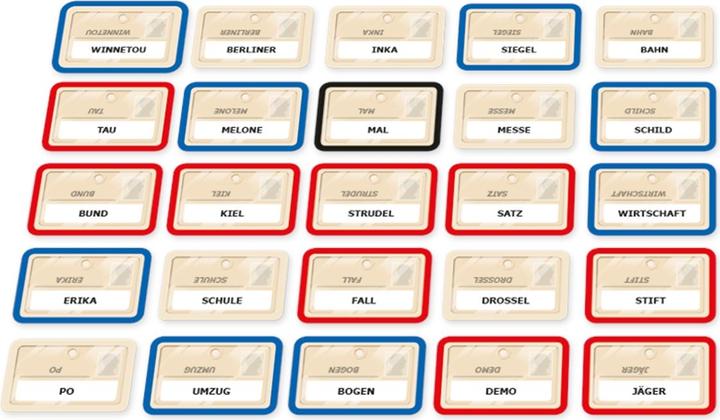 Actual product image Czech games edition Code names (German)