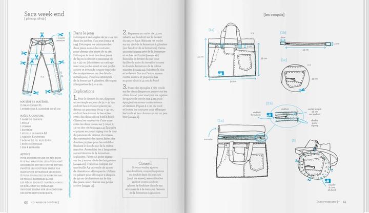 Produktbild Jeans-Upcycling (Deutsch, Céline Dupuy, 2017)