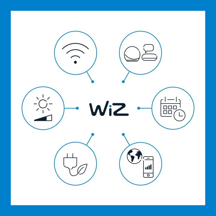 Image du produit WiZ Tunable White & Color Standard (E27, 8.50 W, 806 lm, 1 x, F)