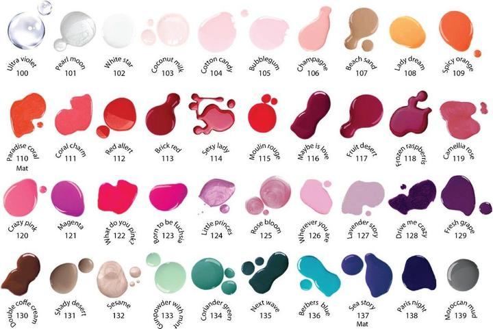 Produktbild Jokon Joko - Find Your Color Varnish To Claw From Vinyl 110 Paradise Coral Mat 10Ml (110 Paradise Coral Mat, Top Coat)