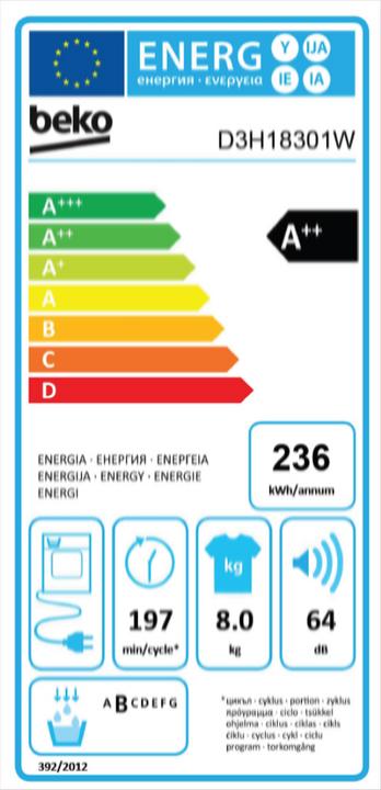 Energy Label Beko D3H18301W (8 kg)