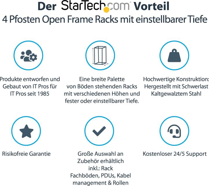 Produktbild StarTech 12HE 4 Pfosten Open Frame (12 HE, 19 Zoll Rack)