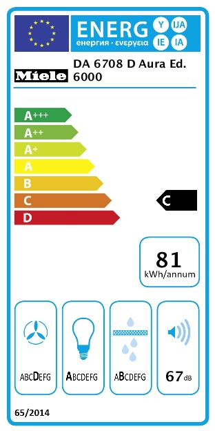 Etichetta energetica Miele DA 6708 D Aura Ed. 6000 (Isola a baldacchino)