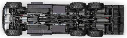 Produktbild Traxxas TRX-6 Flatbed (RTR Ready-to-Run)