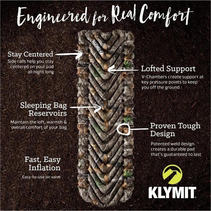 Actual product image Klymit Insulated Static V Sleeping Mat