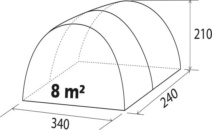 Image du produit Brunner Au-delà de (Auvent, 12 kg)