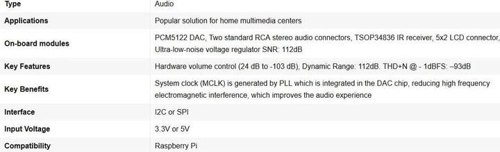 Actual product image Raspberry Pi Microelektronika RaspyPlay4 (Shield)