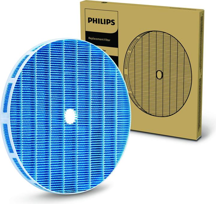 Actual product image Philips FY2425/30 (1 x)