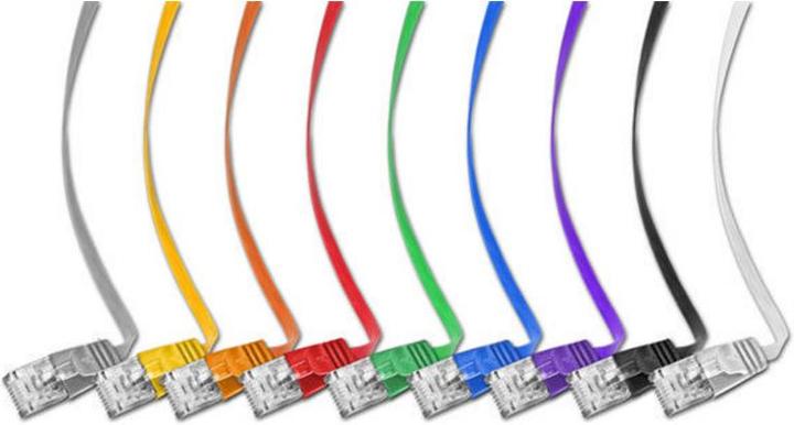 Produktbild Wirewin Netzwerkkabel (UTP, CAT6, 3 m)