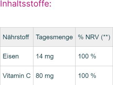 Nährwerte und Zutaten GSE Eisen + Vitamin C Complex Bio Tabl (60 Stück, Tabletten, 123 g)