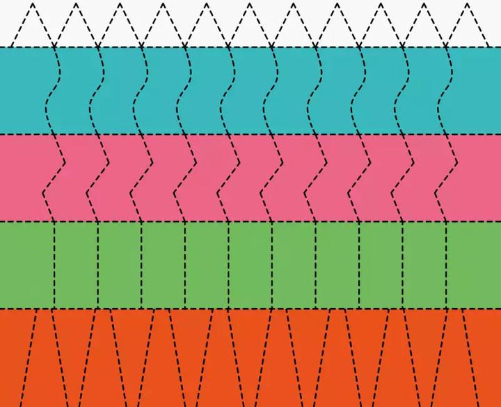Produktbild Ravensburger Schnipp-Schnapp Schneiden lernen - Schneiden und Kleben ab 3 Jahren - Block mit (Deutsch, Anke Fröhlich, Rina Gregor, 2022)