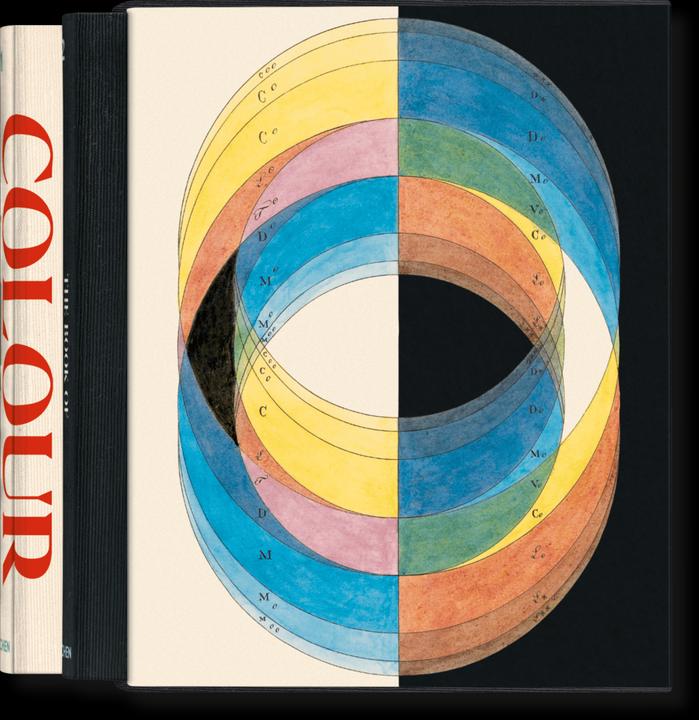 Actual product image The Book of Colour Concepts (German, Spanish, French, English, Alexandra Loske, Sarah Lowengard, 2024)
