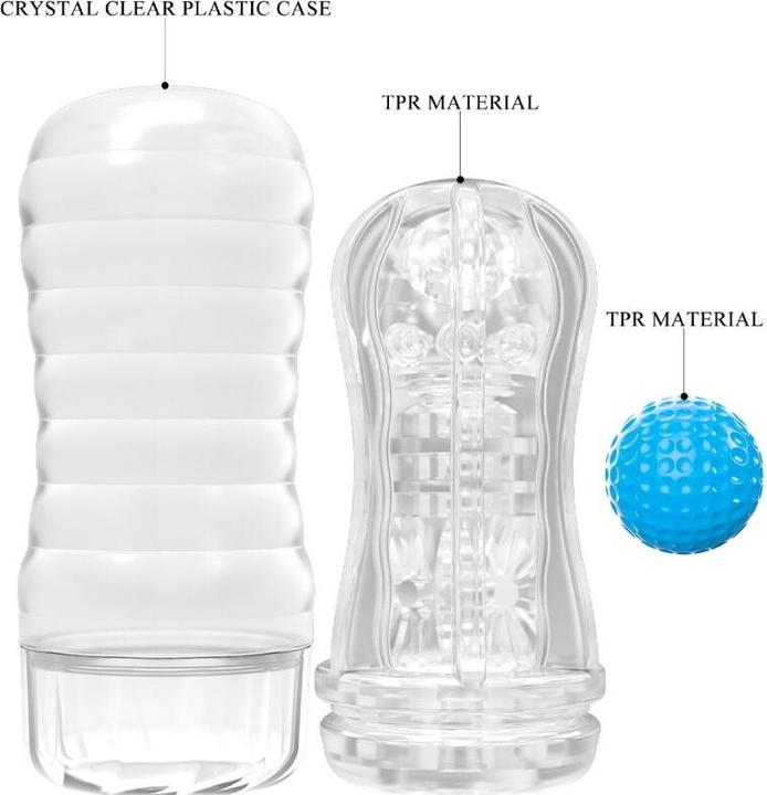 Actual product image Pretty Love Planet Blue Masturbator Sleeve