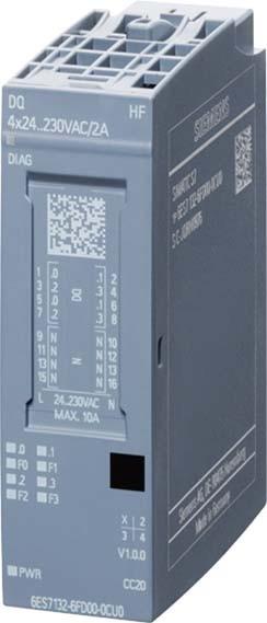 Produktbild Siemens Siplus