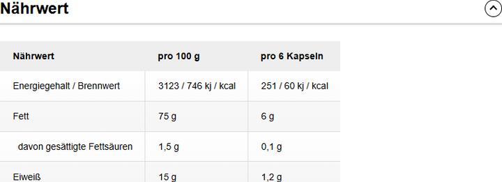 Nährwerte und Zutaten IronMaxx Cla (130 Stück, Kapseln, 179.80 g)