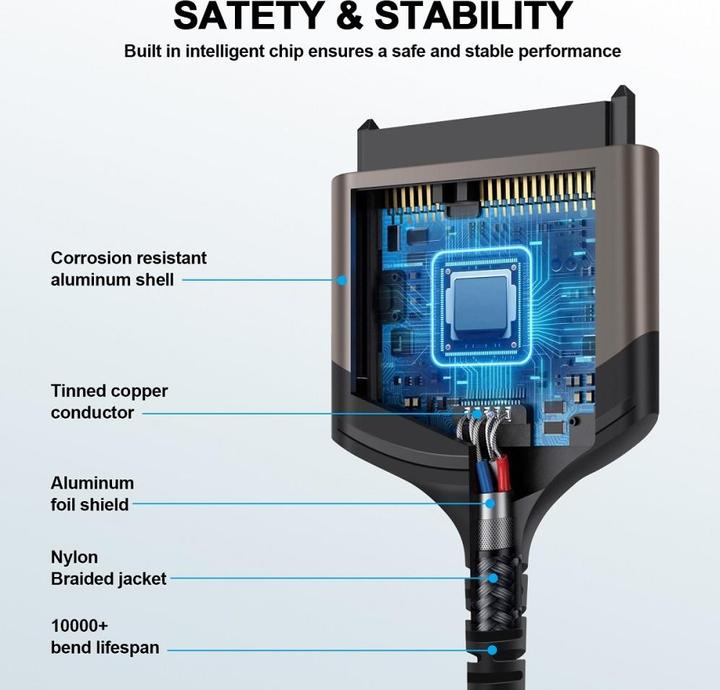 Actual product image Ueli Express SATA to USB-C adapter 5Gbps 22-pin for hard drives (5 W)