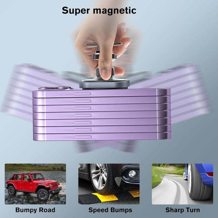 Immagine prodotto Ohlpro Magnetische Autohalterung mit Ladefunktion für iPhone