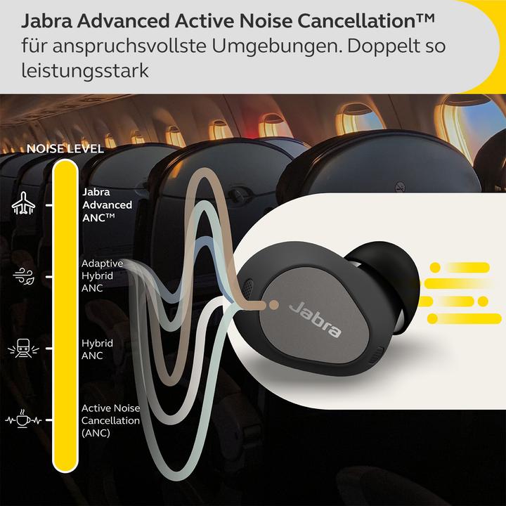 Immagine prodotto Jabra Elite 10 (ANC, 6 h, Senza fili)