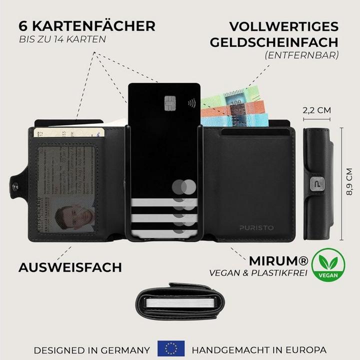 Actual product image Puristo KLIK XL Slim Wallet Carbon 14er
