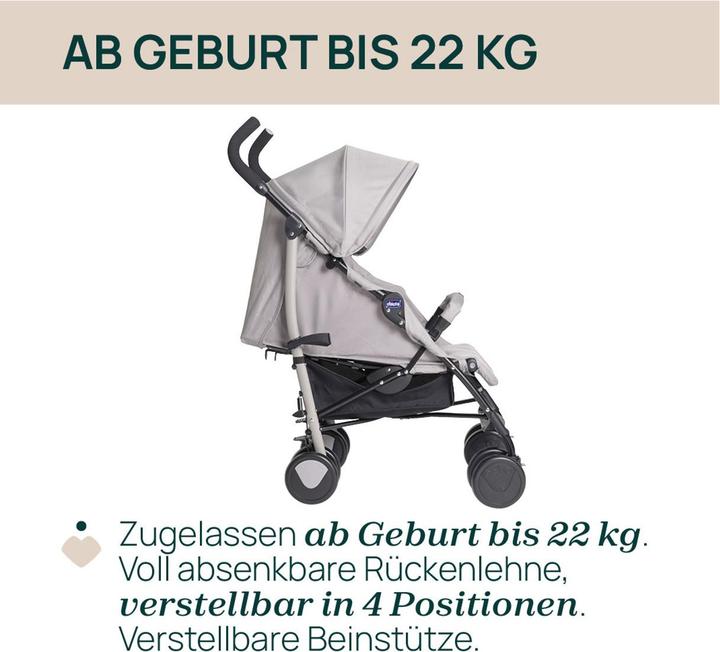Produktbild Chicco Echo Lite