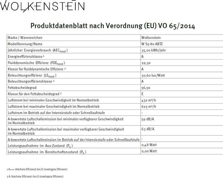 Valeurs nutritives et ingrédients Wolkenstein Kopffreihaube W S5-80 ABTZ BxT 80 x 38,6 cm schwarz (Hotte murale)