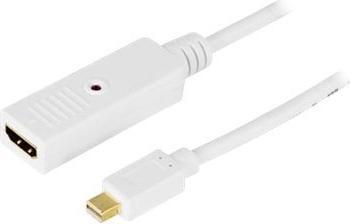 Immagine prodotto MicroConnect DisplayPort - HDMI (2 m, DisplayPort, HDMI)