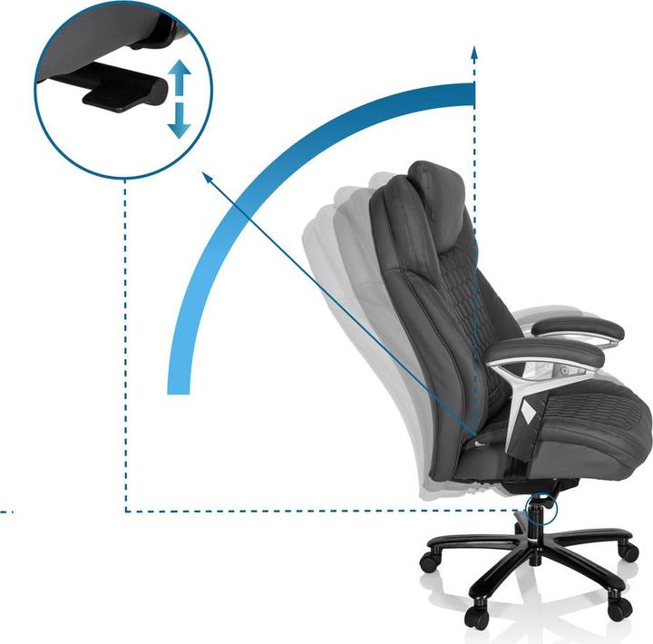 Actual product image Hjh Office XXL Pullmann