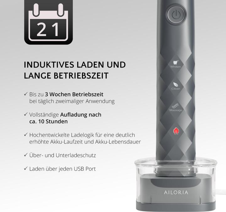 Produktbild Ailoria Shine Bright (Schallzahnbürste)