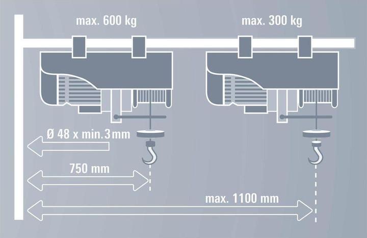 Productafbeelding Einhell Zwenkarm GT-SA 1200 (600 kg)