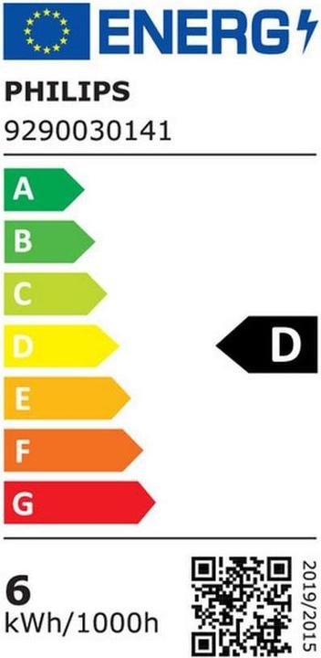 Energie-Label Philips LED Classic (E14, 5.90 W, 806 lm, 1 x, D)