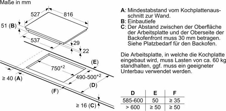 Immagine prodotto Bosch Hausgeräte PXY875DC1E