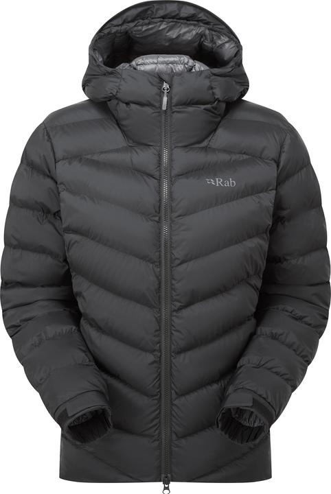 Rab Nebula Pro (L)