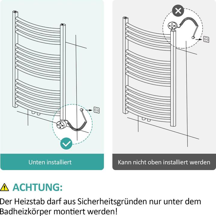 Actual product image Emke Heating Element for Towel Warmer with Temperature Controller, 1200W White (2nd generation) (1200 W)