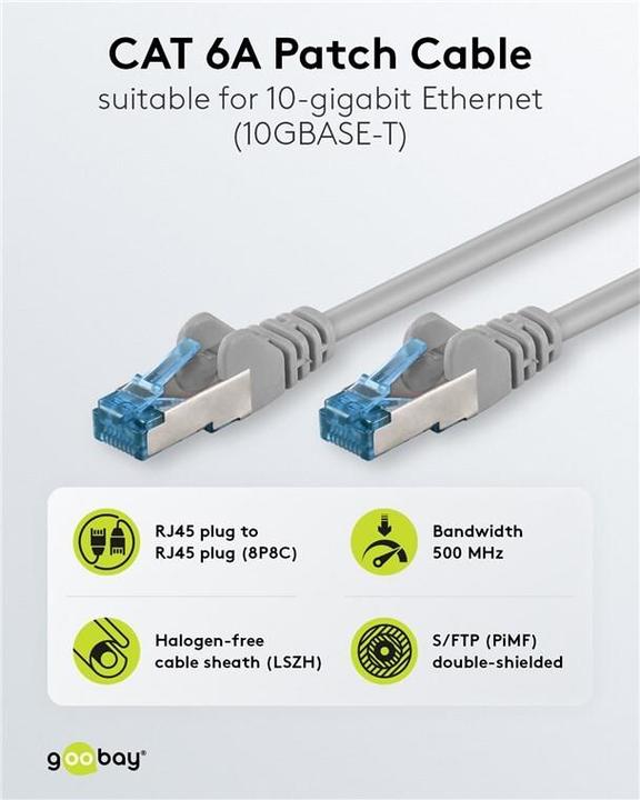 Produktbild Goobay Netzwerkkabel (S/FTP, CAT6a, 5 m)