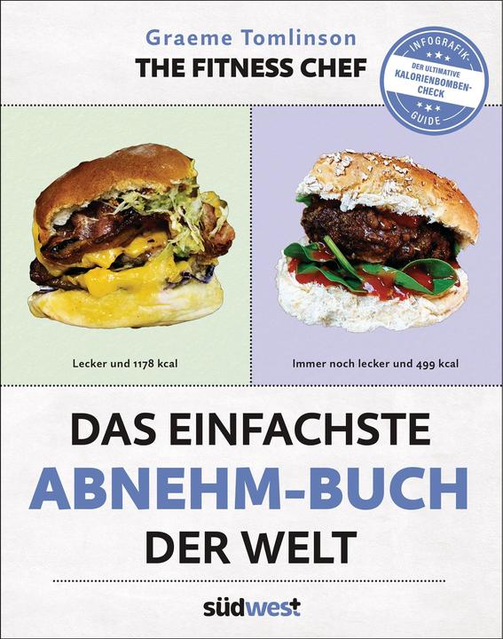 Produktbild Das einfachste Abnehm-Buch der Welt (Deutsch, Graeme Tomlinson, 2022)
