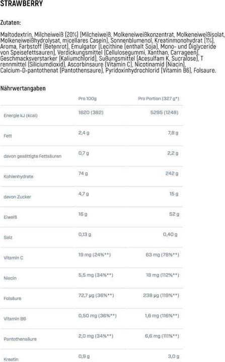 Nährwerte und Zutaten Dymatize Super Mass Gainer (Erdbeere, 1 Stk., 2943 g)