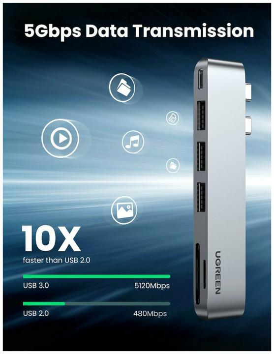Image du produit Ugreen 6-in-2 (USB-C, 6 Ports)