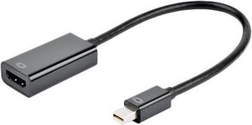 Prokord Adaptateur HDMI DisplayPort Mini (HDMI, Mini DP)