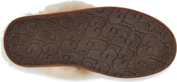 Actual product image Ugg Scuffette II (36)