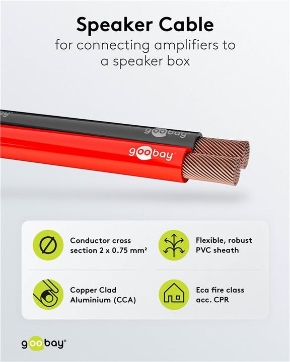 Produktbild Goobay Cca (100 m, 0.75 mm²)