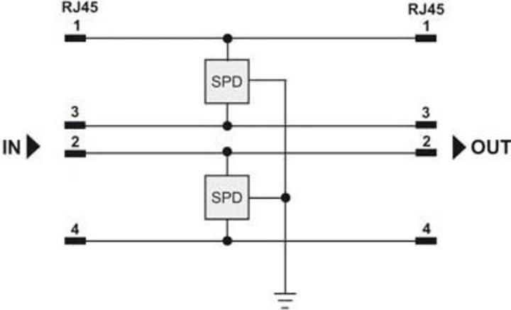 Produktbild Weidmüller Überspannungsfeinschutz IP20, 34V AC/48V 8805550000