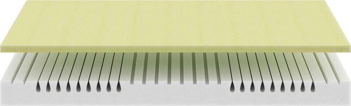 Actual product image basics by BICO Basics #01 (90 x 200 cm, Foam core)