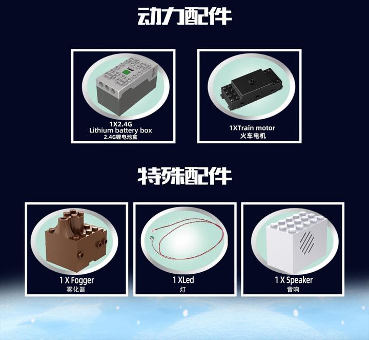 Produktbild Mould King Weihnachtszug