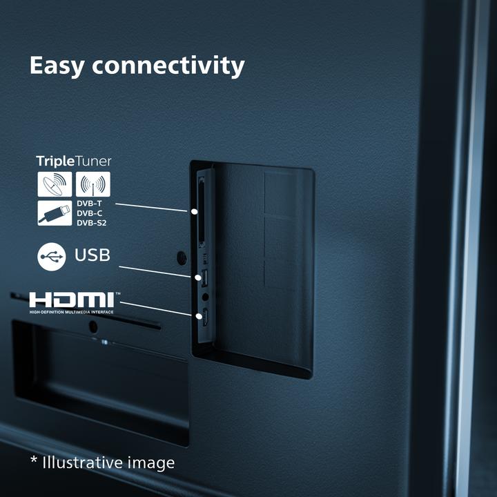 Produktbild Philips 65PUS7608/12 (65", PUS7608, LED, 4K, 2023)