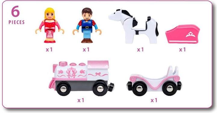 Produktbild Brio Disney Princess Cinderella Batteriezug