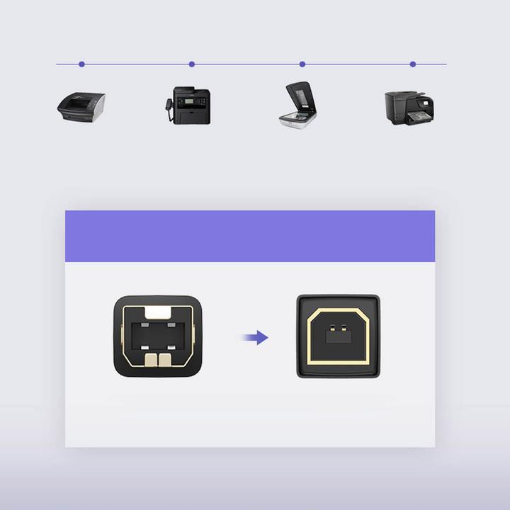 Image du produit Ugreen USB A – USB B (5 m, USB 2.0)