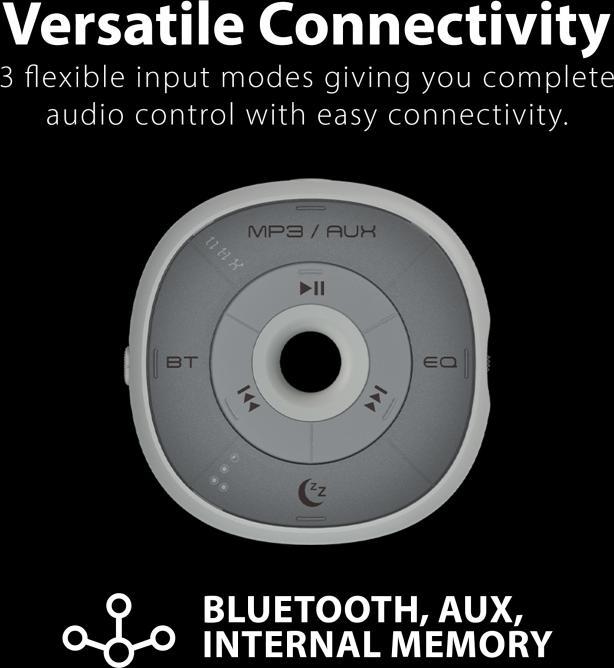 Image du produit Avantree Slumber
