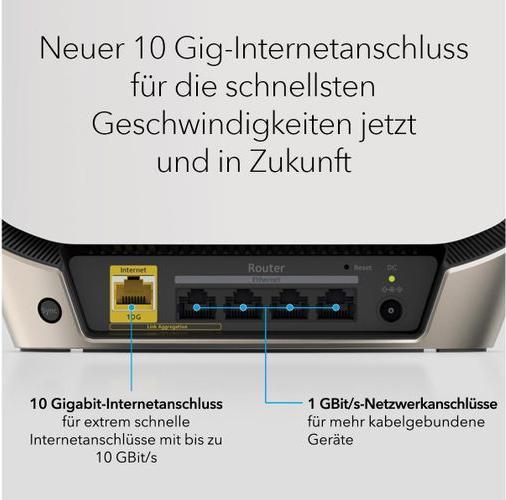 Actual product image Netgear Orbi 860