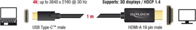 Actual product image Delock USB Typ C — HDMI (Typ A) (1 m, HDMI, USB Type C)